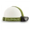 Lupine Blika All In One - Helmet Lamp