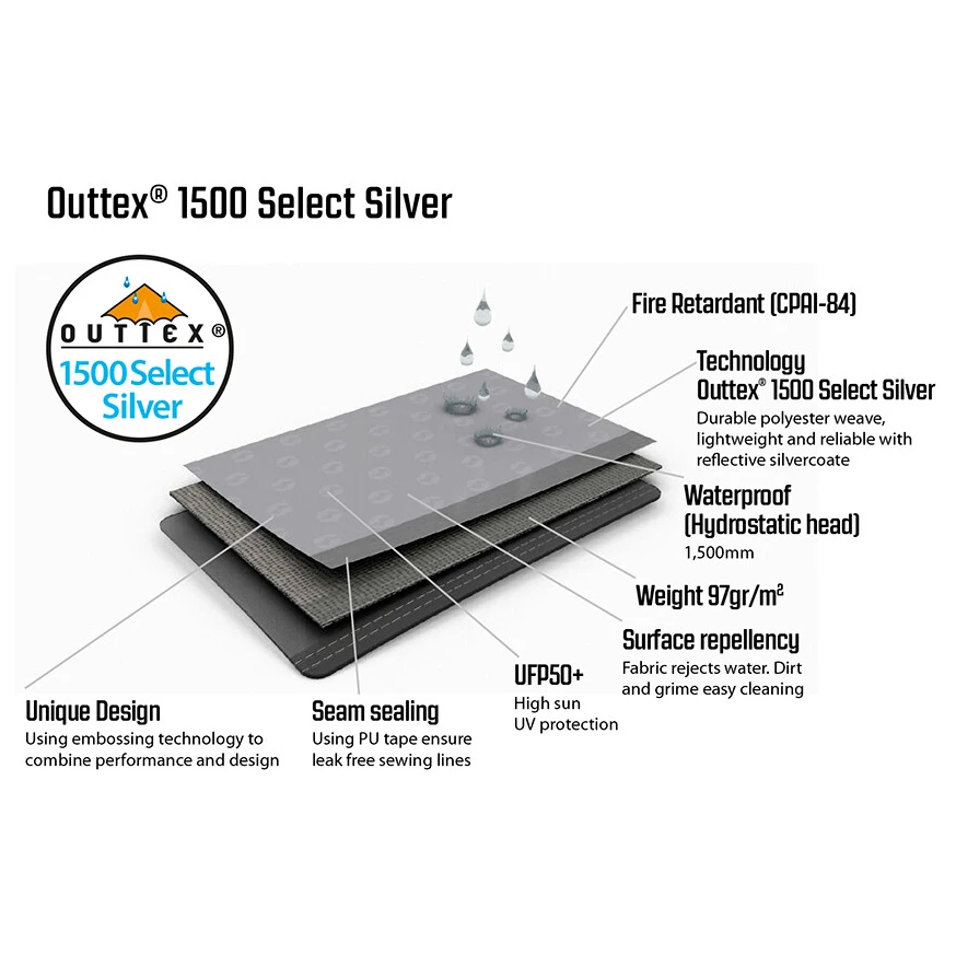 Outwell Event Lounge XL Side Wall 2-Pack - Tent Extension - Image 5