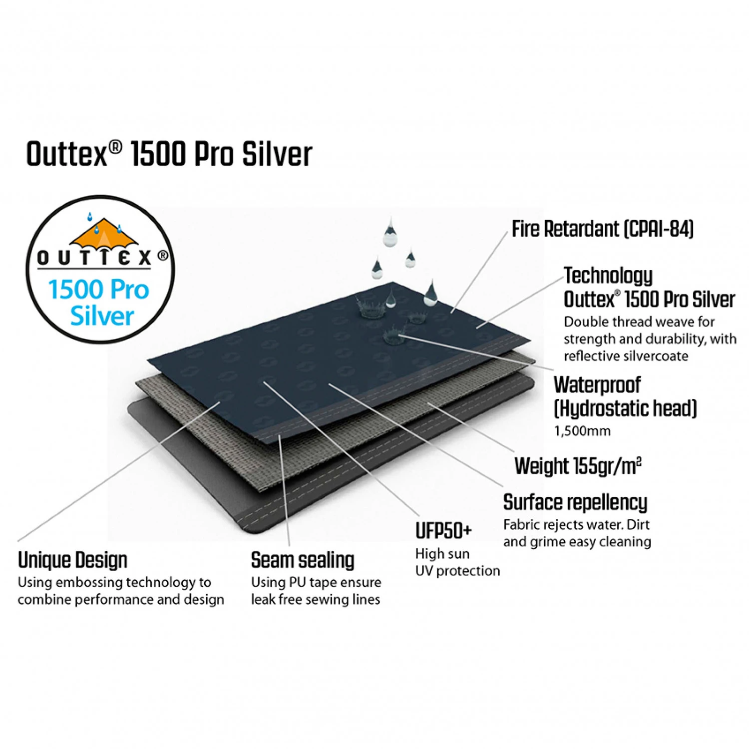 Outwell Summer Lounge XL - Group Tent - Image 10