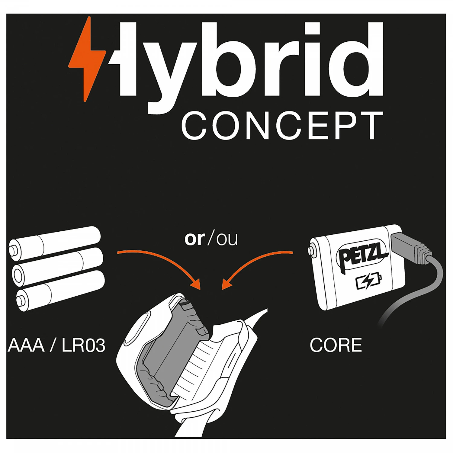 Petzl Stirnlampe Tactikka+ RGB - Head Torch - Image 4
