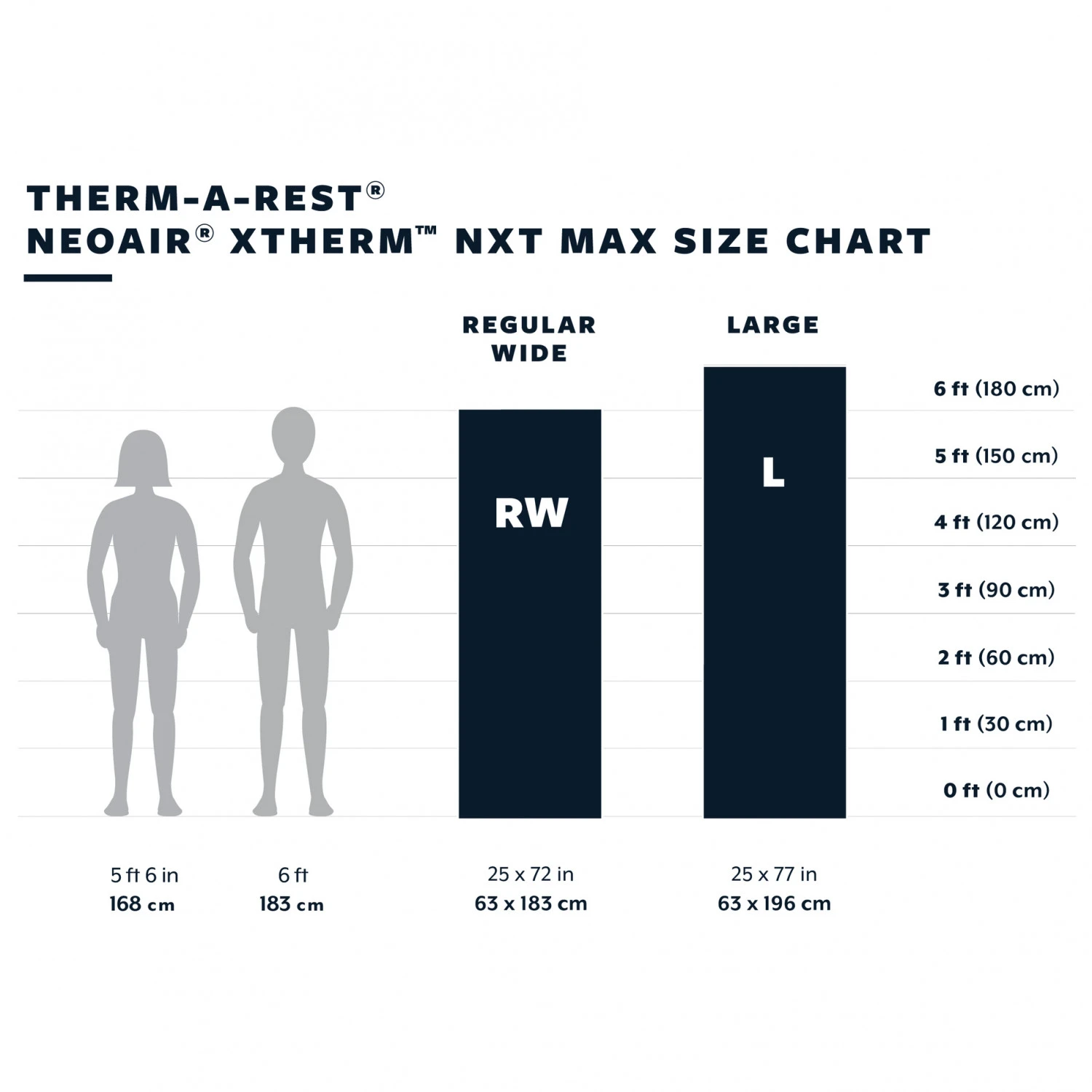 Therm-a-Rest NeoAir XTherm NXT MAX - Sleeping Mat - Image 5